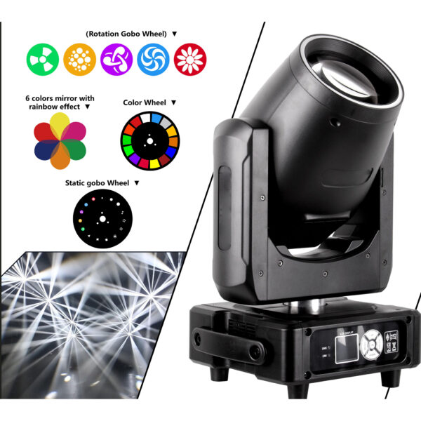 Beam 240w MINI Ring